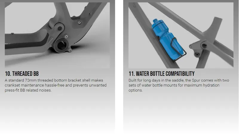 Transition Spur All Country Carbon MTB SRAM GX Complete Bike Aqua-4